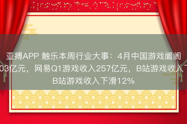亚搏APP 触乐本周行业大事：4月中国游戏阛阓收入超303亿元，网易Q1游戏收入257亿元，B站游戏收入下滑12%
