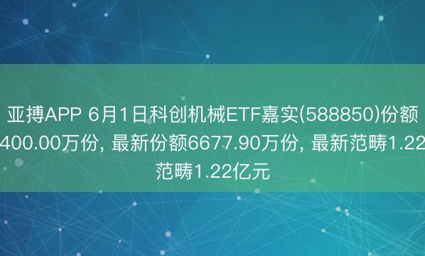 亚搏APP 6月1日科创机械ETF嘉实(588850)份额减少400.00万份， 最新份额6677.90万份， 最新范畴1.22亿元