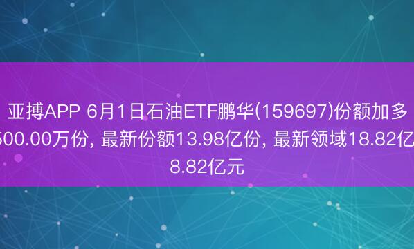 亚搏APP 6月1日石油ETF鹏华(159697)份额加多4500.00万份， 最新份额13.98亿份， 最新领域18.82亿元